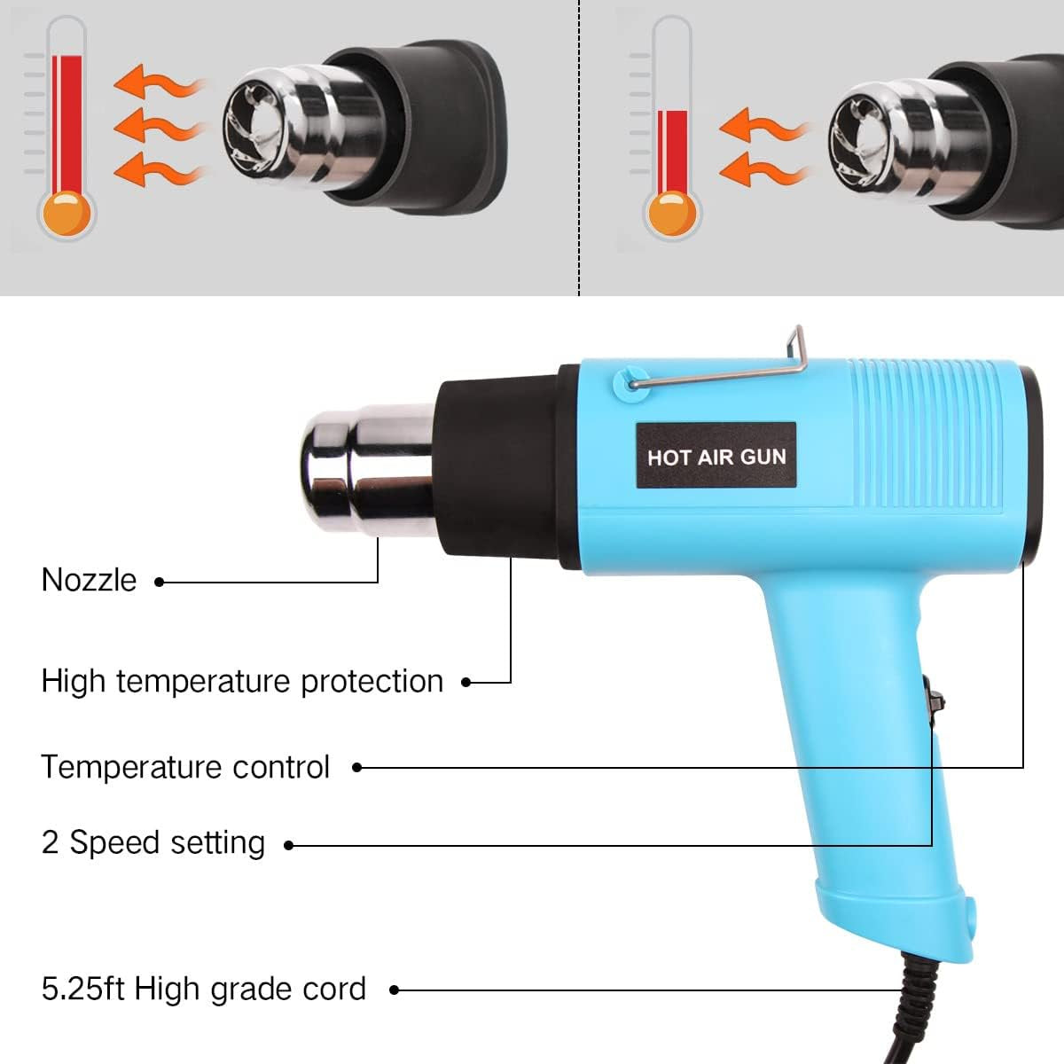 Heat Gun 1200W 140℉~932℉ (60℃-500℃) Heavy Duty Hot Air Gun Kit Variable Temperature Control with 2 Temperature Settings 2 Nozzles for Crafts, Shrink Wrapping, Candle Making, Epoxy Resin