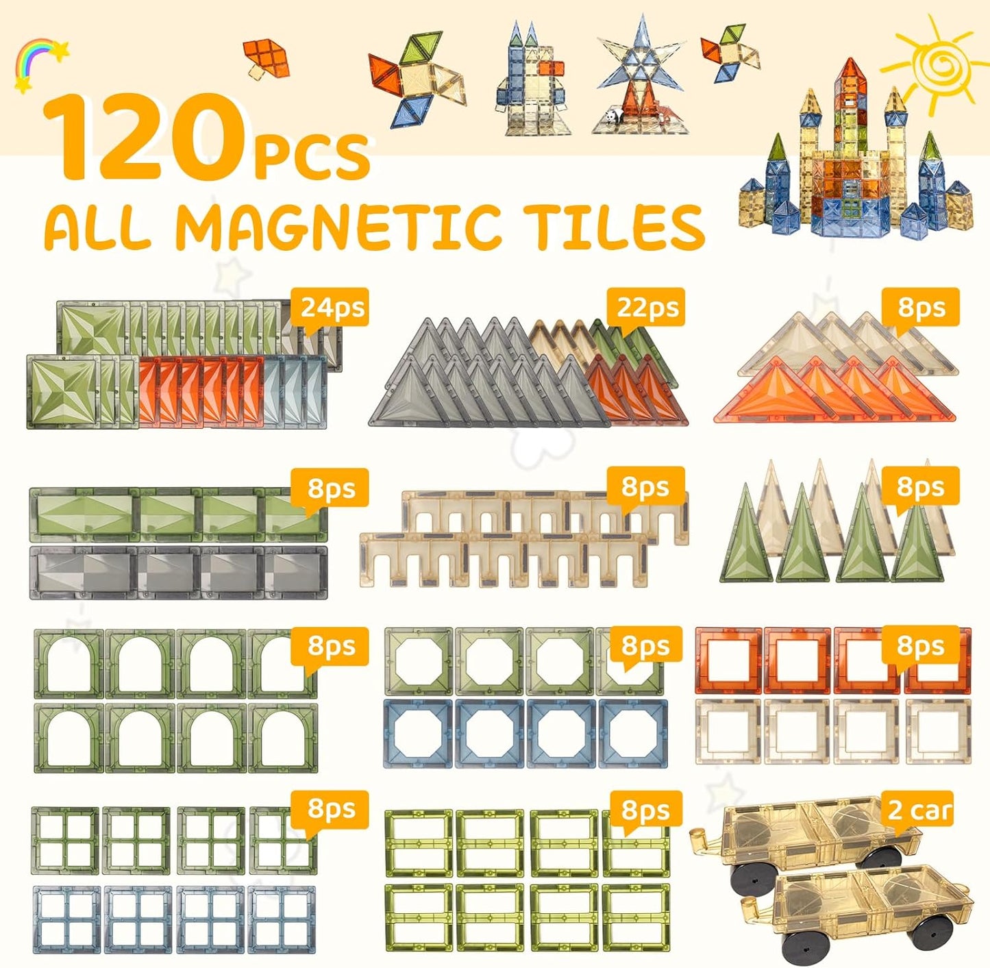 LUFF 120 Piece Set Magnetic Tiles, 3D Building Blocks Toy, Construction Playboards for Ages 3-9, Rivets-Fastened, Educational, Recreational, Conventional