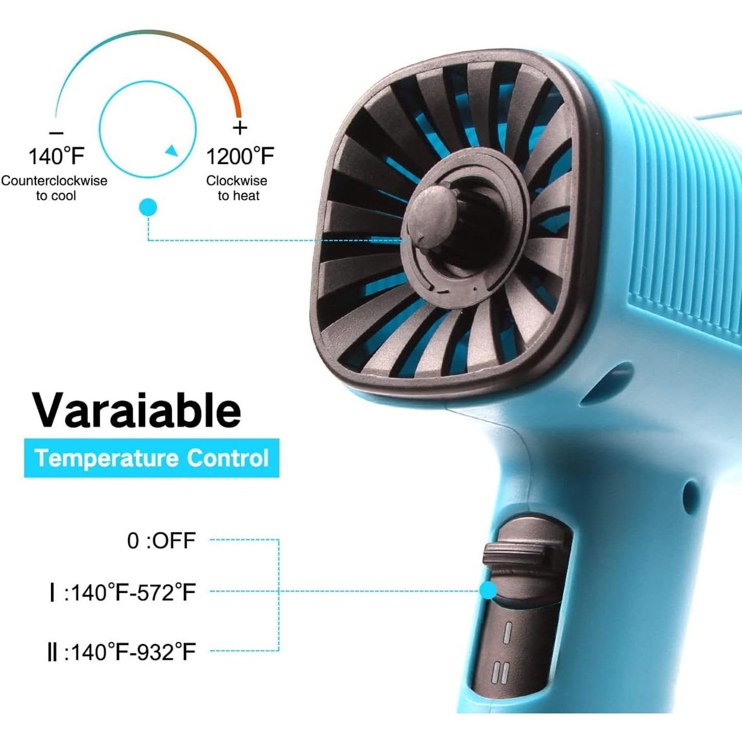 Heat Gun 1200W 140℉~932℉ (60℃-500℃) Heavy Duty Hot Air Gun Kit Variable Temperature Control with 2 Temperature Settings 2 Nozzles for Crafts, Shrink Wrapping, Candle Making, Epoxy Resin