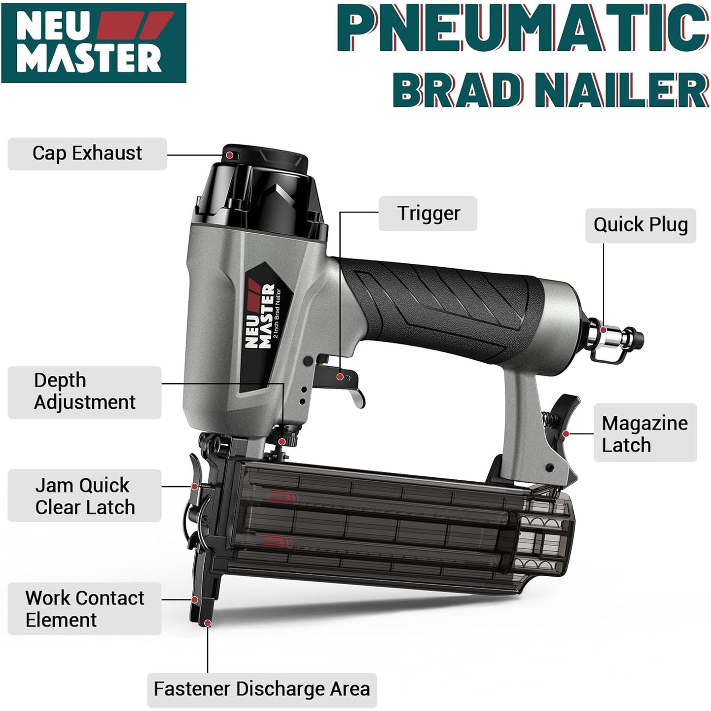 NEU MASTER Pneumatic Brad Nailer, 2 in 1 Nail Gun Staple Gun Fires 18 Gauge 2 Inch Brad Nails and Crown 1-5/8 inch Staples with Carrying Case and Safety Glasses