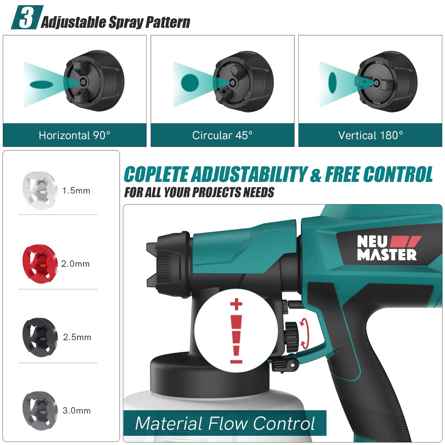 Neu Master Paint Sprayer NSG0110