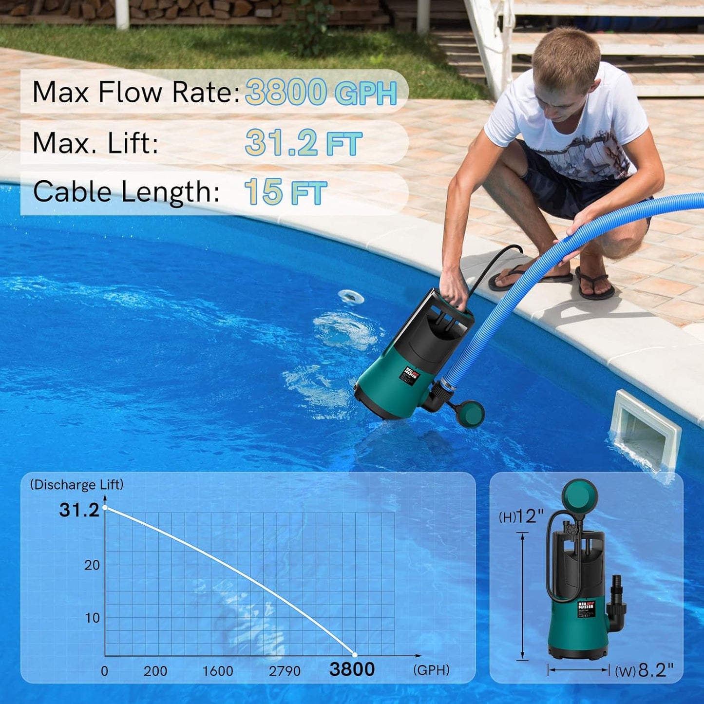 NEU MASTER Submersible Water Pump, 1HP 3800GPH Sump Pump Submersible with Float Switch/3 Fittings, Portable Water pump for Pool Draining, Basement, Hot Tub, Backyard, Garage, Garden