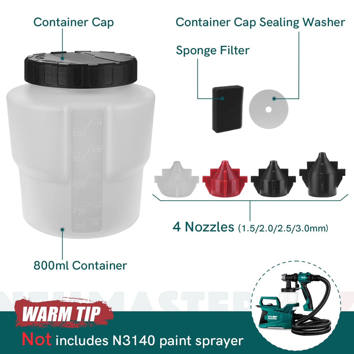 Paint Sprayer N3140 Accessories Kits