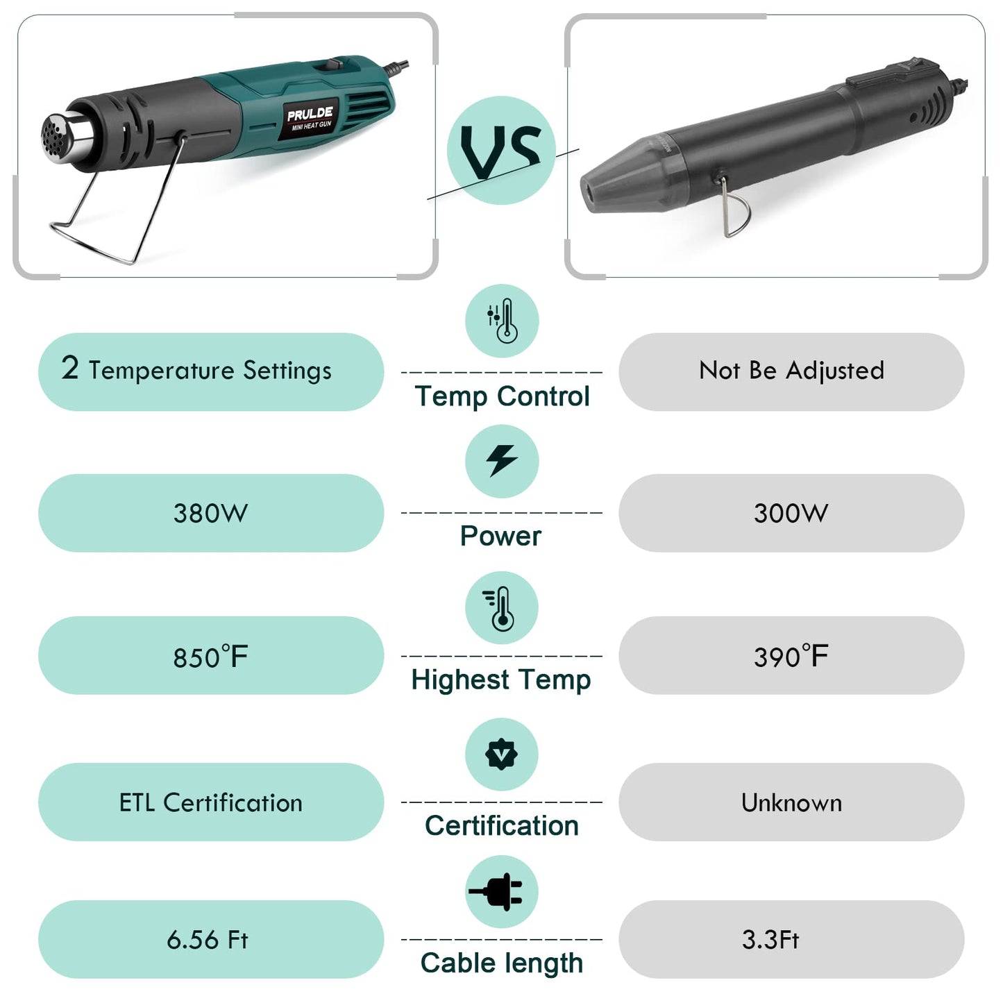 Heat Gun HG0060