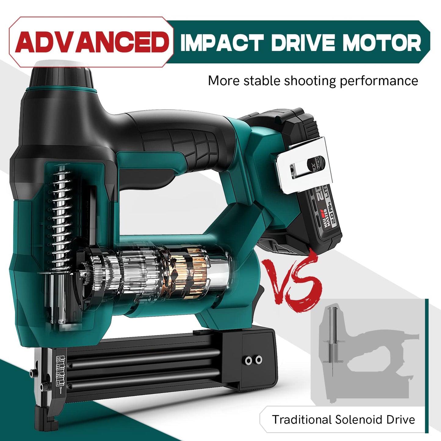 Neu Master Cordless Brad Nailer/Stapler NTC0023