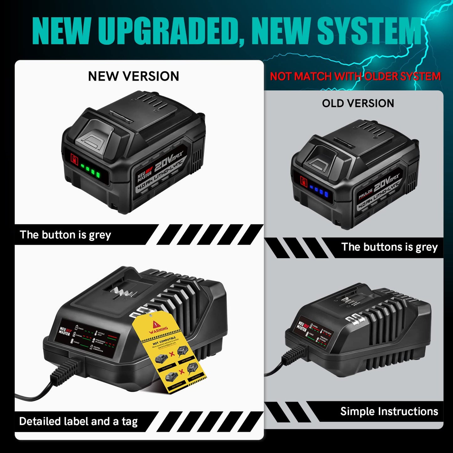 New Upgraded Battery System 4.0AH Battery Pack with 2.4A Charger - Not Compatible for Old Battery System
