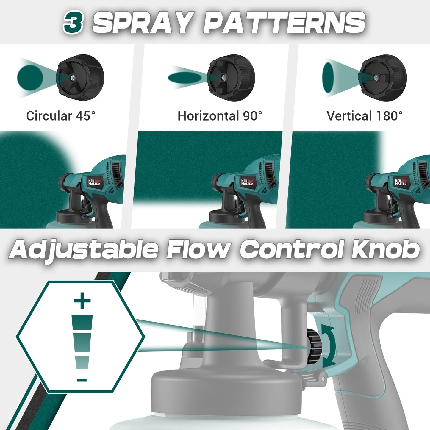 Paint Sprayer NSG0110 Accessories Kits