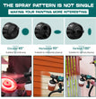 Cordless Paint Sprayer N3140