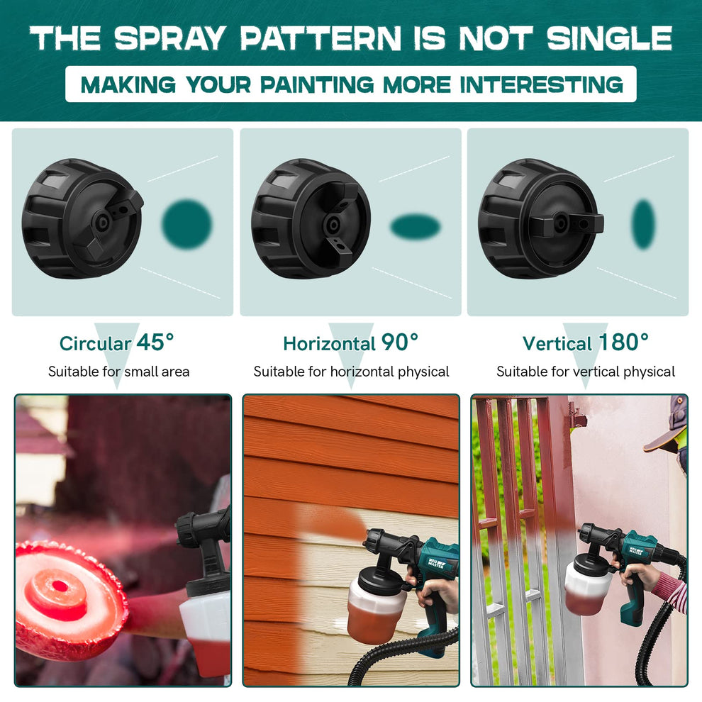 Neu Master Paint Sprayer N3140 NeuMaster