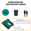 Cordless Staple Gun NTC0070