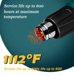 Heat Gun N2190